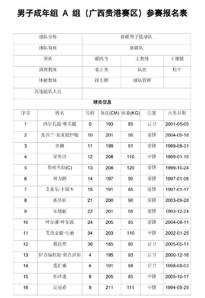 包含赛地聚焦——英超赛前热度飙升，深圳男篮遗憾出局，震撼外界，赛程密集仍需轮换的词条